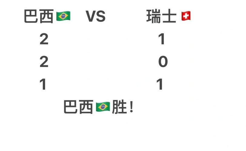 巴西vs瑞士预测胜负